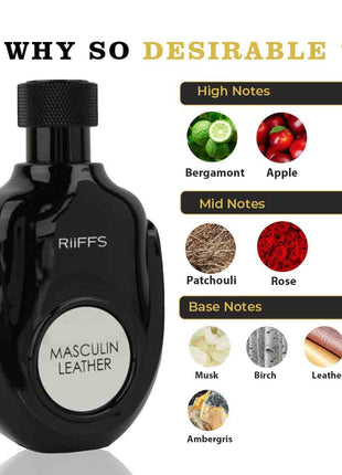 Set Cadou Masculin Leather Apa de Parfum 100ml + Gel De Dus 100ml + Lotiune de corp 100ml, Riiffs