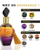 Set Cadou Majestic Rose Apa de Parfum 100ml + Gel De Dus 100ml + Lotiune de corp 100ml, Riiffs