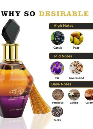Set Cadou Majestic Rose Apa de Parfum 100ml + Gel De Dus 100ml + Lotiune de corp 100ml, Riiffs