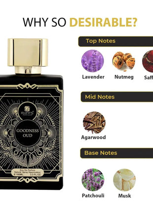 Goodness Oud Black- Riiffs