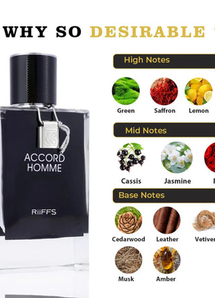 Accord Homme- Riiffs, Barbati