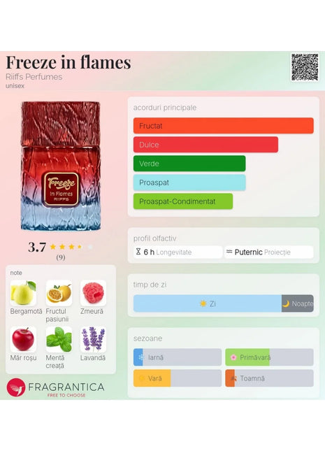 Riiffs Freeze in Flames Extract de Parfum Unisex 100 ml