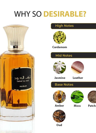 Apa de Parfum Taraf Al Oud, Nusuk, Barbati - 100ml